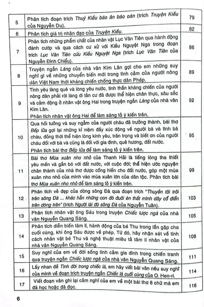 DÀN BÀI LÀM VĂN LỚP 9 (Dùng chung cho các bộ SGK hiện hành)